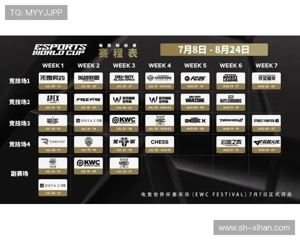 《2025年全球电竞大赛赛程公布 各大赛区战队备战新挑战》