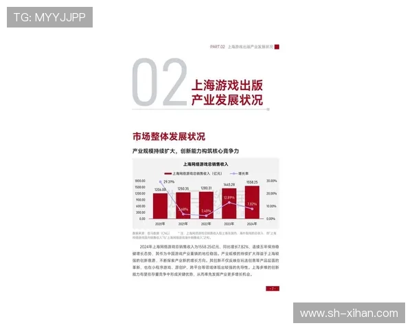 《电竞行业新动向:2025年全球赛事发展趋势与新兴技术的融合探索》 《电竞行业新动向:2025年全球赛事发展趋势与新兴技术的融合探索》