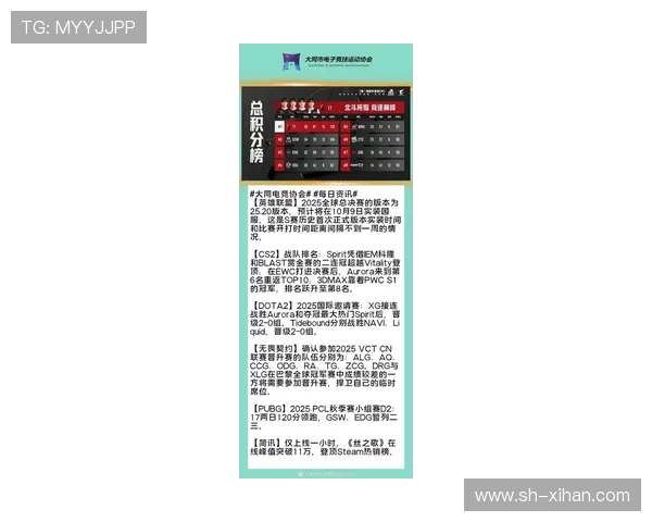 《2025年全球电竞赛事前瞻：新兴项目崭露头角老牌战队迎接挑战》