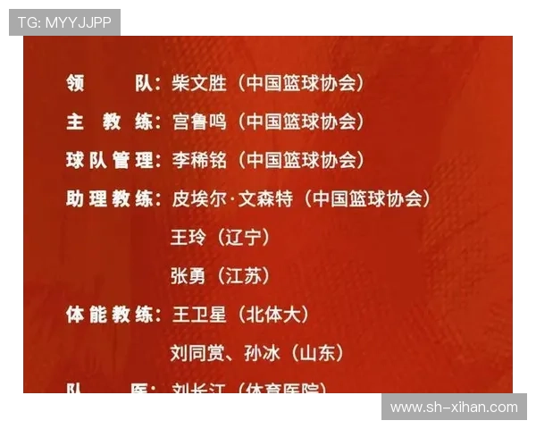 中国篮球队迎战世界强敌 激战前瞻与球员状态分析