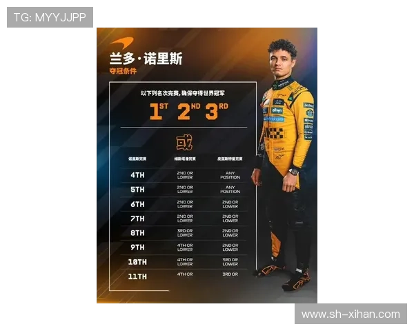 新赛季F1风云再起车队博弈升级冠军悬念持续升温车手表现与规则调整引热议